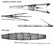 fishinhtools.gif