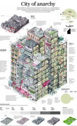 kowllon-walled-city-hong-kong-728x1186.jpg