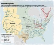 powergridsystem.jpg